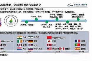 什么级别？哈利伯顿近5战场均26.2分15.8助2失误 NBA历史首人