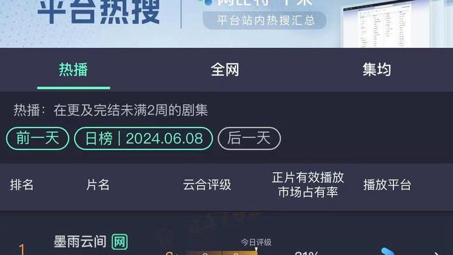 状态不俗！科比-怀特半场13中5拿到16分