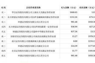 老里：詹姆斯现在不会每场都打出高水平 但到季后赛他会打出来的