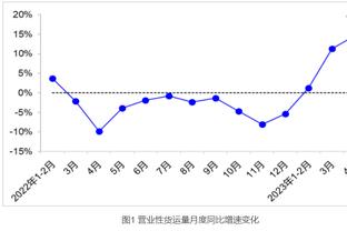 乌度卡：阿门-汤普森能从一防到四 他会越打越有信心